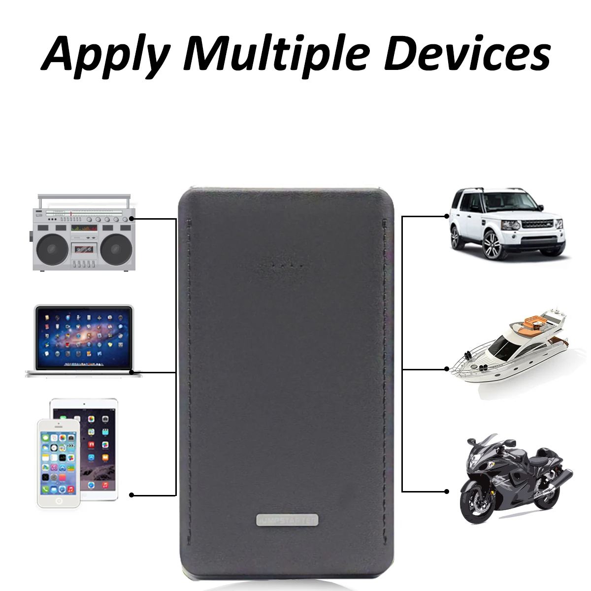 12V 8000mAh Mini Portable Multifunctional Car Jump Starter Power Booster Battery Charger Emergency Start Charger
12V 8000mAh Mini Portable Multifunctional Car Jump Starter Power Booster Battery Charger Emergency Start Charger