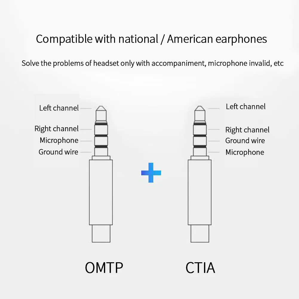 BT001 Portable Navigation Sound Quality Car Speaker Audio Receiver Bluetooth 5.0 Handsfree AUX Interface Mini Fashion 3.5mm
BT001 Portable Navigation Sound Quality Car Speaker Audio Receiver Bluetooth 5.0 Handsfree AUX Interface Mini Fashion 3.5mm