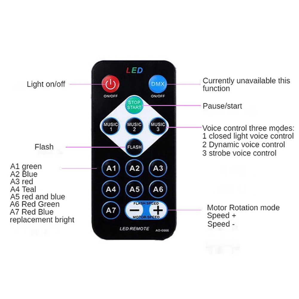 Controle Remoto Led Pequena Bola Mgica Usb Mini Colorido Rotao Fase Laser Luz Ktv Festa De Cristal Luz
Controle Remoto Led Pequena Bola Mgica Usb Mini Colorido Rotao Fase Laser Luz Ktv Festa De Cristal Luz