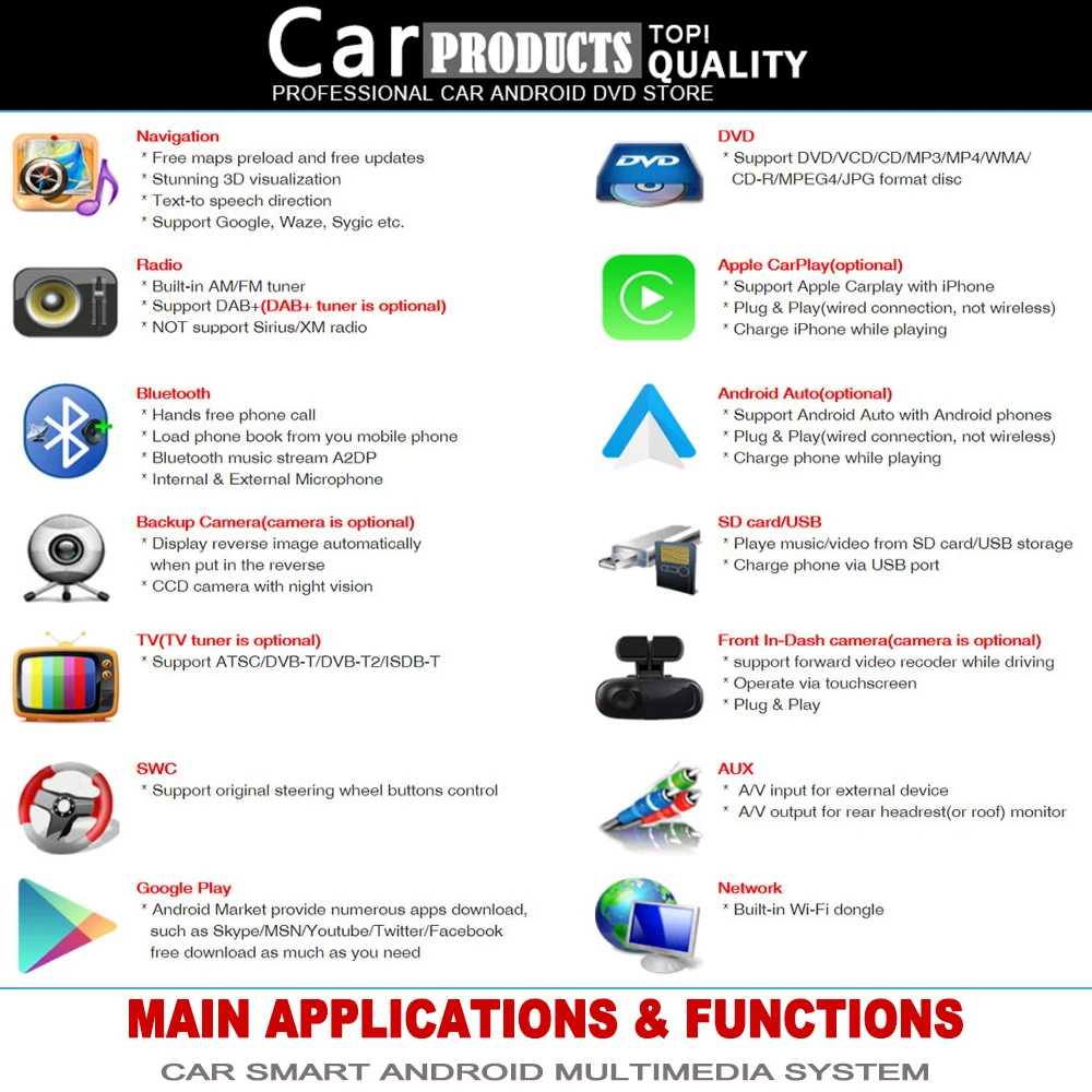 2 Din Car Multimedia Player For BMW 1 Series E81 E82 E87 E88 2004~2011 Android GPS Navigation Stereo Autoaudio Car DVD Player
2 Din Car Multimedia Player For BMW 1 Series E81 E82 E87 E88 2004~2011 Android GPS Navigation Stereo Autoaudio Car DVD Player