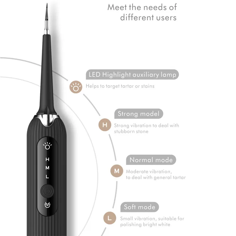 Household Dental Calculus Remover Electric Tartar Remover Tartar Ultrasonic Whitening USB Rechargeable Tooth Cleaner Portable
Household Dental Calculus Remover Electric Tartar Remover Tartar Ultrasonic Whitening USB Rechargeable Tooth Cleaner Portable
