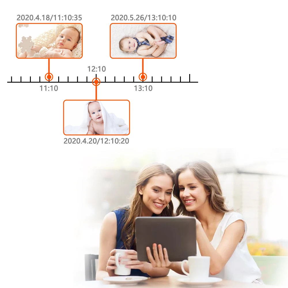 3MP 8CH Wireless NVR Kit 1080P Outdoor IR Night Vision IP Wifi Camera Security System Surveillance Kit Two Way Audio CCTV Camera
3MP 8CH Wireless NVR Kit 1080P Outdoor IR Night Vision IP Wifi Camera Security System Surveillance Kit Two Way Audio CCTV Camera