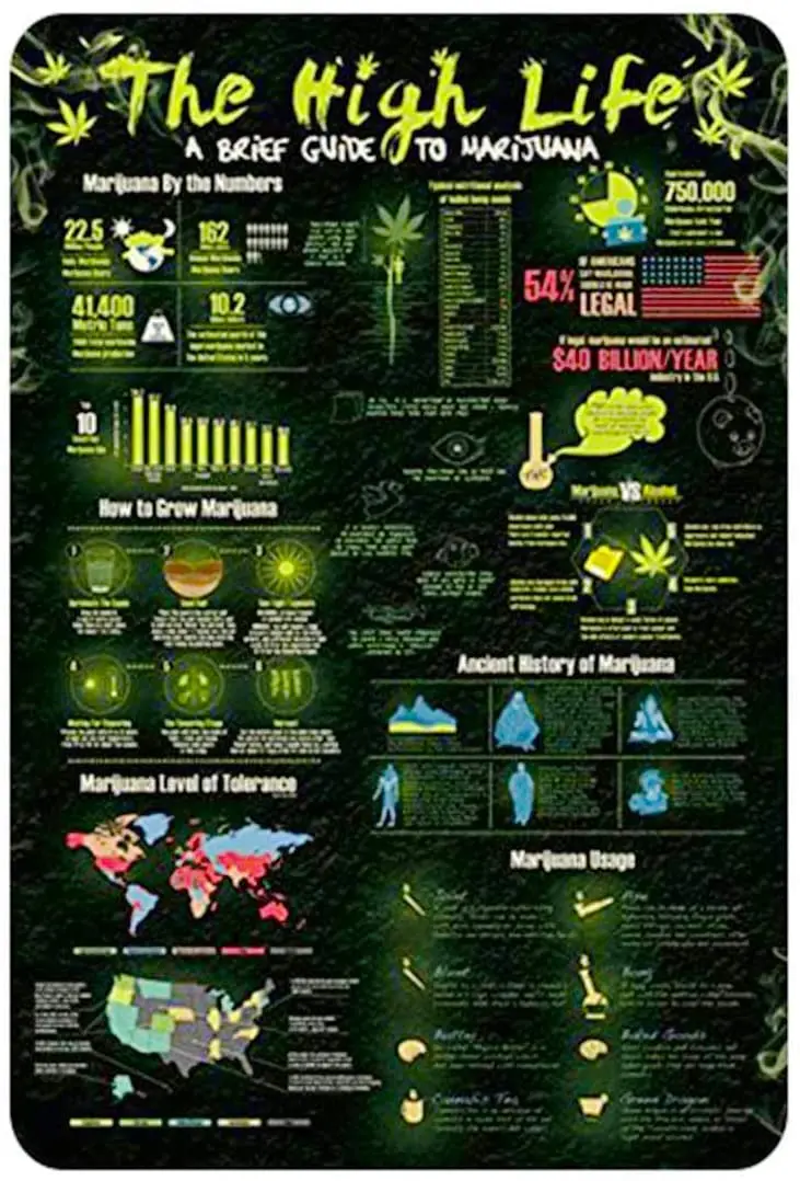 Металлический винтажный жестяной знак MAIYUAN, украшение для высокой жизни, вывеска для семейного магазина 
Металлический винтажный жестяной знак MAIYUAN, украшение для высокой жизни, вывеска для семейного магазина
