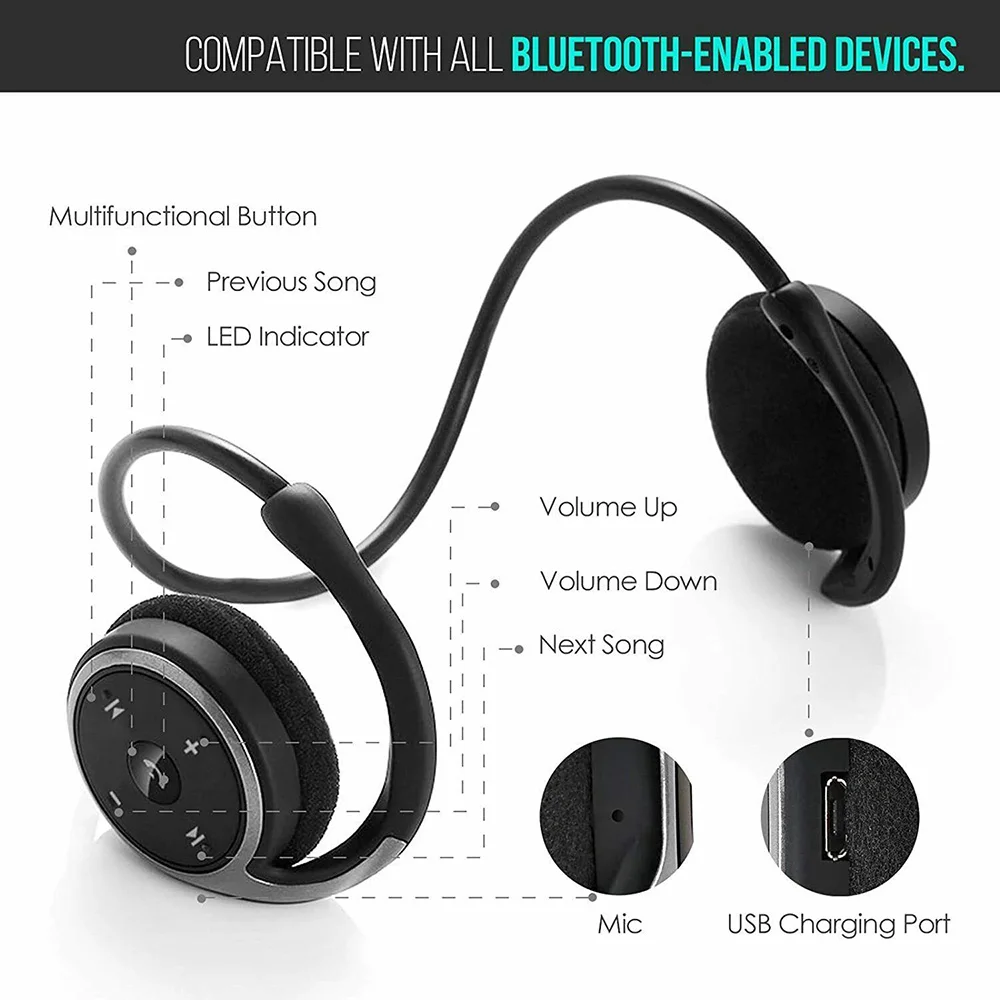 Bluetooth Running Headphones For Android / iOS Mobile Phone Wireless Sports Earphones Hi-Fi Stereo Gry With Mic For Samsung
Bluetooth Running Headphones For Android / iOS Mobile Phone Wireless Sports Earphones Hi-Fi Stereo Gry With Mic For Samsung