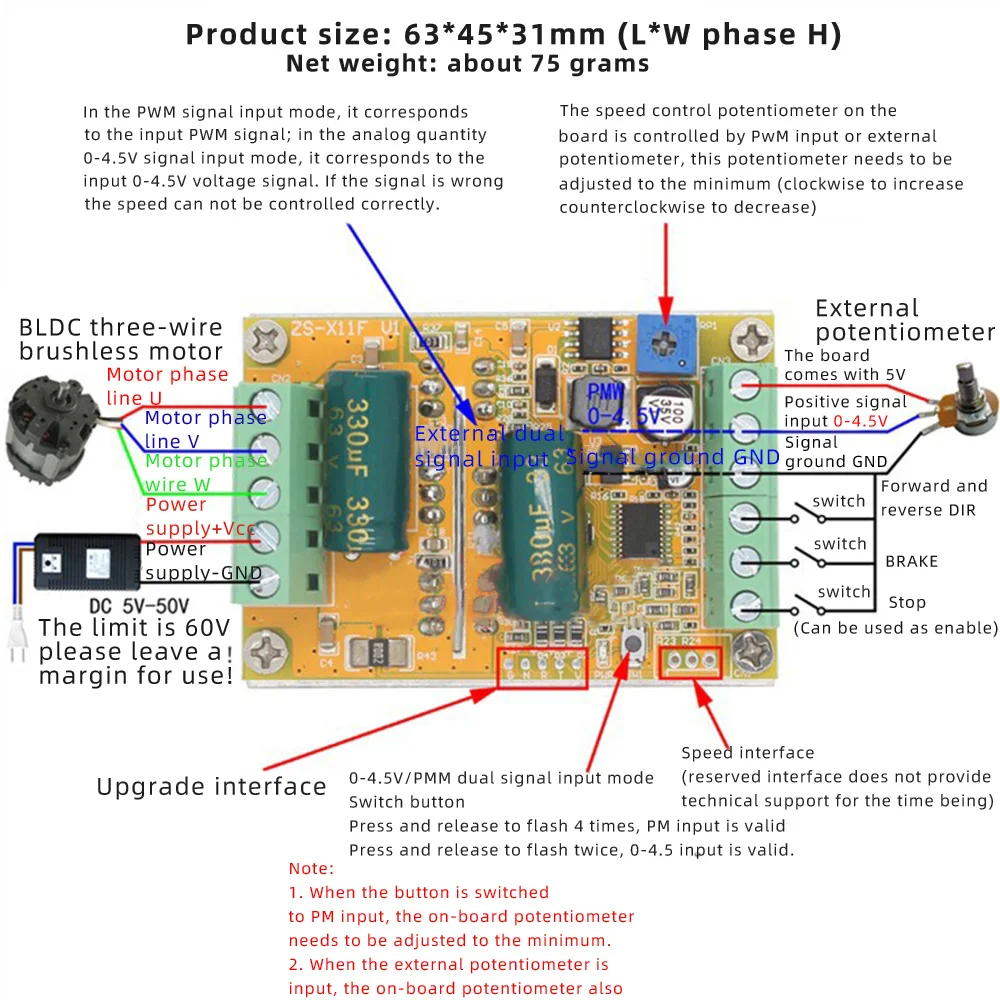 

DC6.5-50V 380W BLDC Three Phase DC Brushless Motor Controller PWM Without Hall Sensor Hall Motor Control Driver Board Dropship