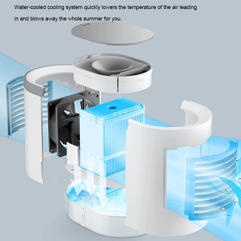 Low Noise Portable Handle Water Cooling Fan Air Conditoner Mini Cold Large Capacity Wind Spray Humidifier Purifier
Low Noise Portable Handle Water Cooling Fan Air Conditoner Mini Cold Large Capacity Wind Spray Humidifier Purifier