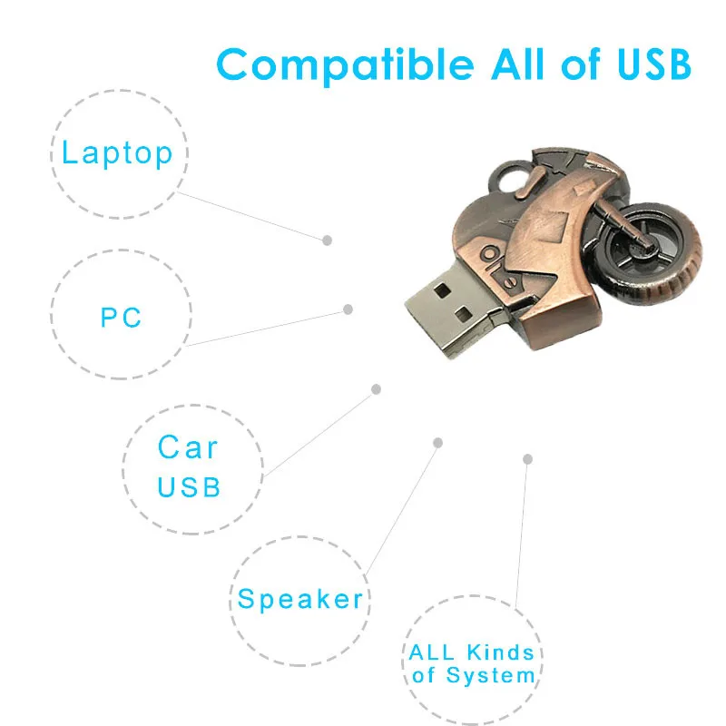 New Creative Usb Flash Drive 32GB Memory Usb 2.0 Metal Pen Drive Motorcycle Usb Stick 4GB 8GB 16GB 64GB Pendrive Gift Wholesale
New Creative Usb Flash Drive 32GB Memory Usb 2.0 Metal Pen Drive Motorcycle Usb Stick 4GB 8GB 16GB 64GB Pendrive Gift Wholesale