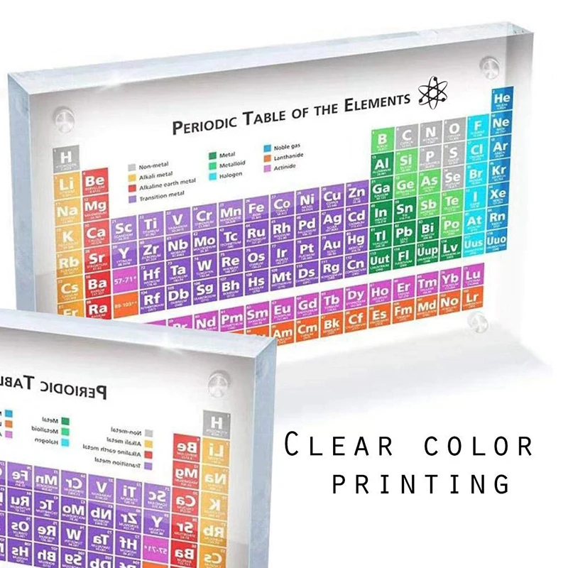 Акриловая Периодическая таблица элементов демонстрация с элементами подарки