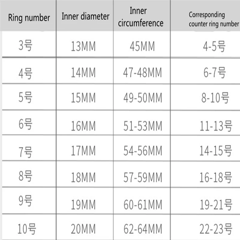 Stainless Steel Round Rings For Women Wedding Party Simplicity Knuckle Tail Tide Ring Fashion Jewelry Accessories
Stainless Steel Round Rings For Women Wedding Party Simplicity Knuckle Tail Tide Ring Fashion Jewelry Accessories