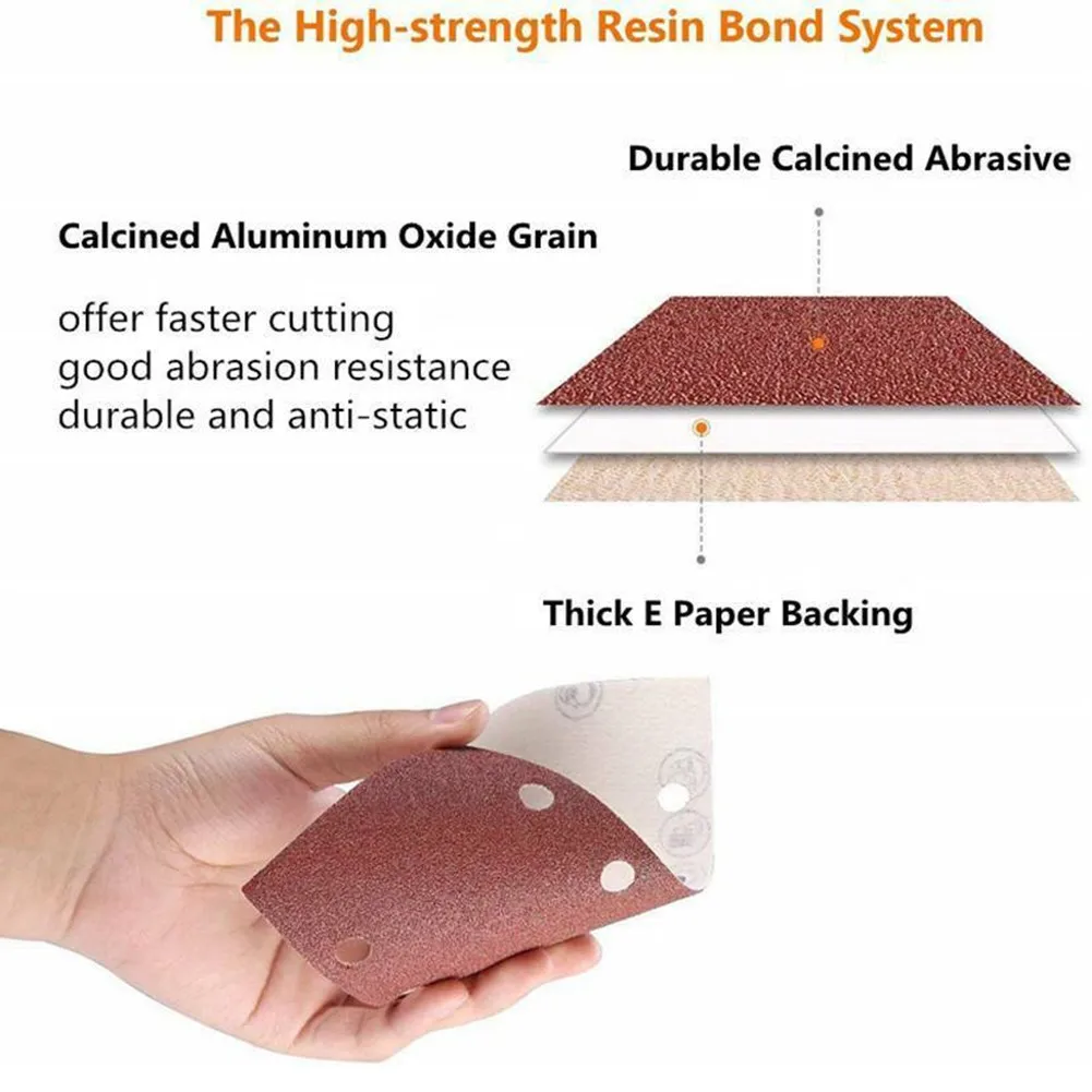 50pcs Sandpaper Sanding Sheets 1/3 Punched Hook&Loop Mixed Grits 80/120/180/240 Sanding Discs Hook Loop Sanding Paper Buffing S
50pcs Sandpaper Sanding Sheets 1/3 Punched Hook&Loop Mixed Grits 80/120/180/240 Sanding Discs Hook Loop Sanding Paper Buffing S