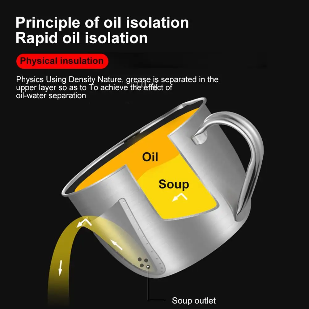 1000ML Multi-use Stainless Steel Gravy Oil Soup Fat Separator Grease Oiler Filter Strainer Bowl Home Kitchen Cooking Tools
1000ML Multi-use Stainless Steel Gravy Oil Soup Fat Separator Grease Oiler Filter Strainer Bowl Home Kitchen Cooking Tools