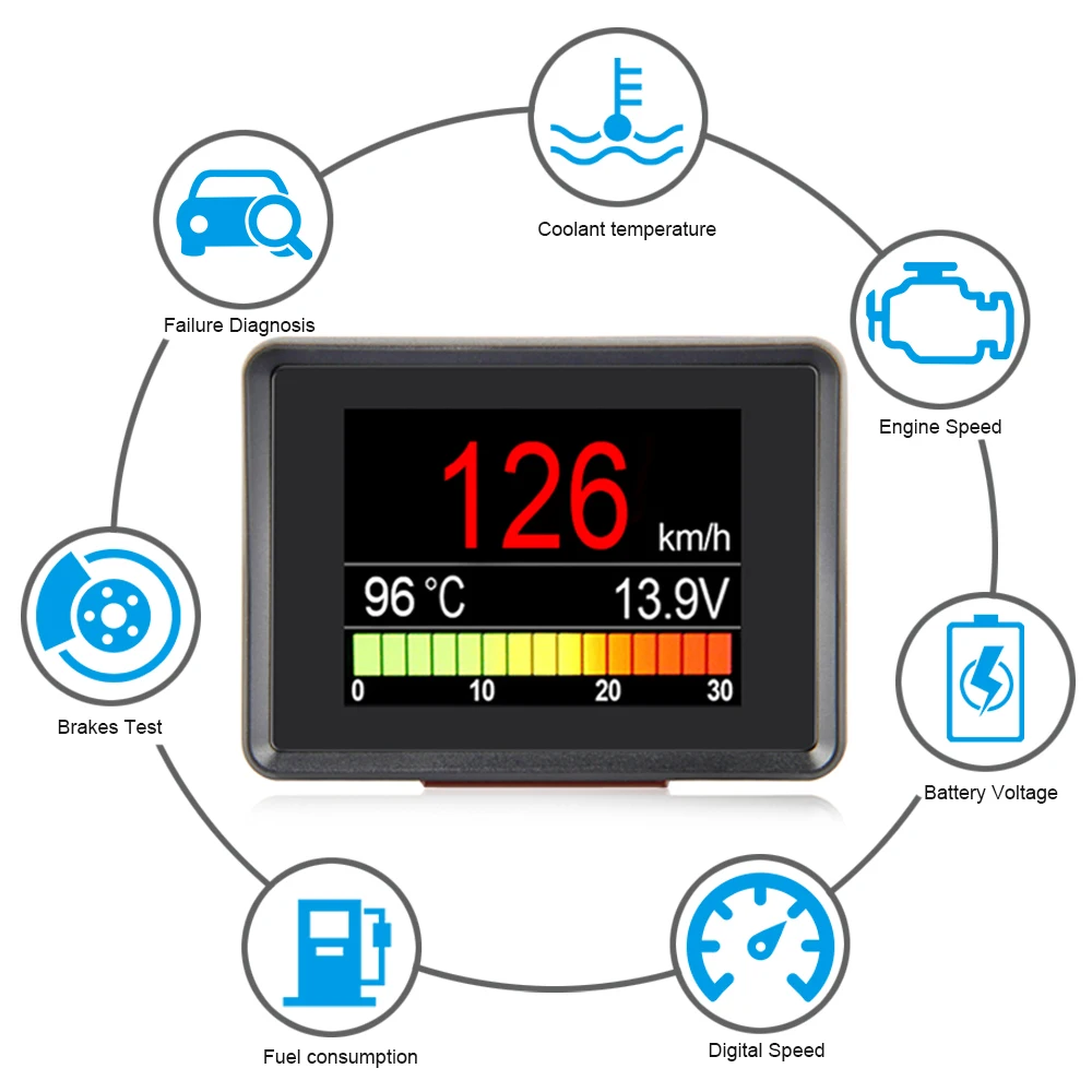 Автомобильный бортовой компьютер цифровой OBD 2 дисплей измеритель скорости