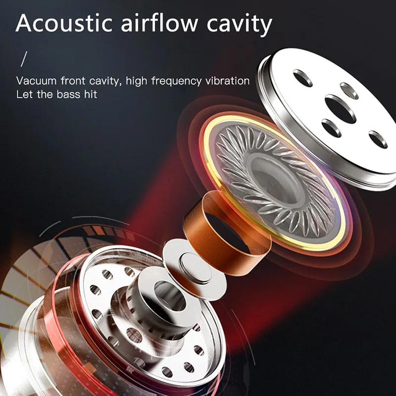 New noise reduction Dual wired earphone Sports in-ear Earphone music Earphone for high quality wired Earphone For Phone 3.5m m
New noise reduction Dual wired earphone Sports in-ear Earphone music Earphone for high quality wired Earphone For Phone 3.5m m