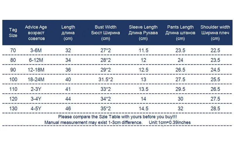 2020 Baby Summer Clothing Infant Kid Baby Boy Clothes Sets Formal Tuxedo Gentleman Suit Plaid Romper Overall Pants Outfits 1-5Y
2020 Baby Summer Clothing Infant Kid Baby Boy Clothes Sets Formal Tuxedo Gentleman Suit Plaid Romper Overall Pants Outfits 1-5Y