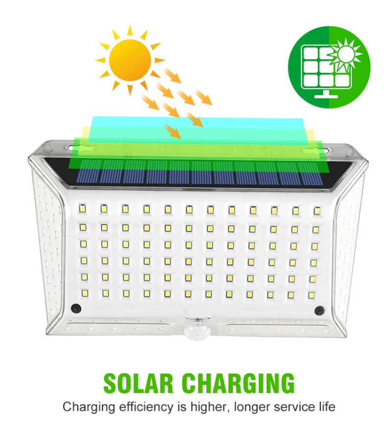 Outdoor Solar Light 142LED Human Body Induction Lamp Garden Lawn Wall Street Light Garden Lawn Waterproof Light Solar Lamps
Outdoor Solar Light 142LED Human Body Induction Lamp Garden Lawn Wall Street Light Garden Lawn Waterproof Light Solar Lamps