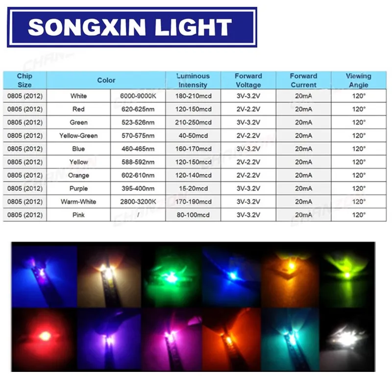 100 шт. 0805 светодиодный светильник SMD красный желтый зеленый белый синий оранжевый