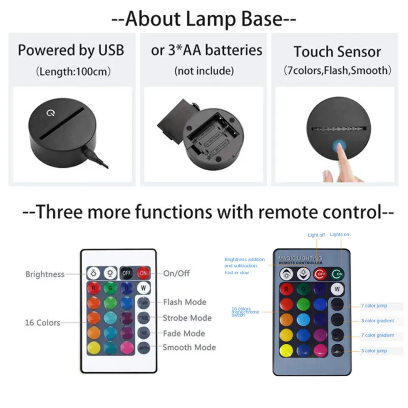 3D Playstation Game Sign Night Light LED Atmosphere Table Lamp Touch Switch For Kids Children Bed Room Decor Birthday Gift
3D Playstation Game Sign Night Light LED Atmosphere Table Lamp Touch Switch For Kids Children Bed Room Decor Birthday Gift