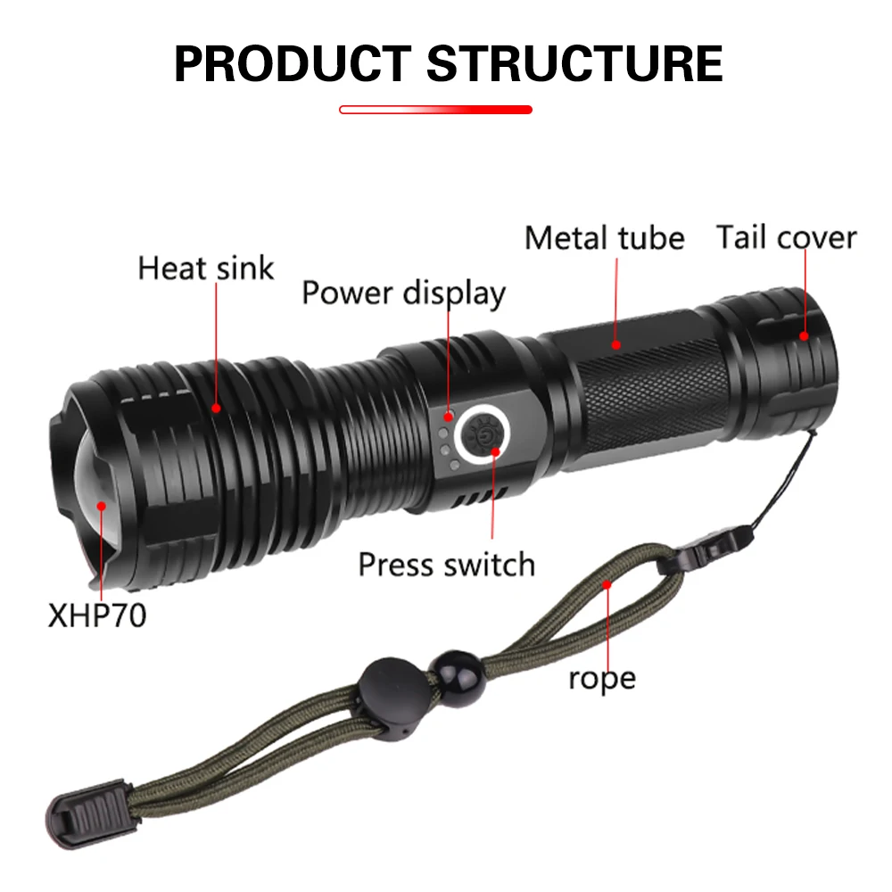 Новый мощный светодиодный фонарик XHP70 перезаряжаемый USB Zoom Фонарь Кемпинг