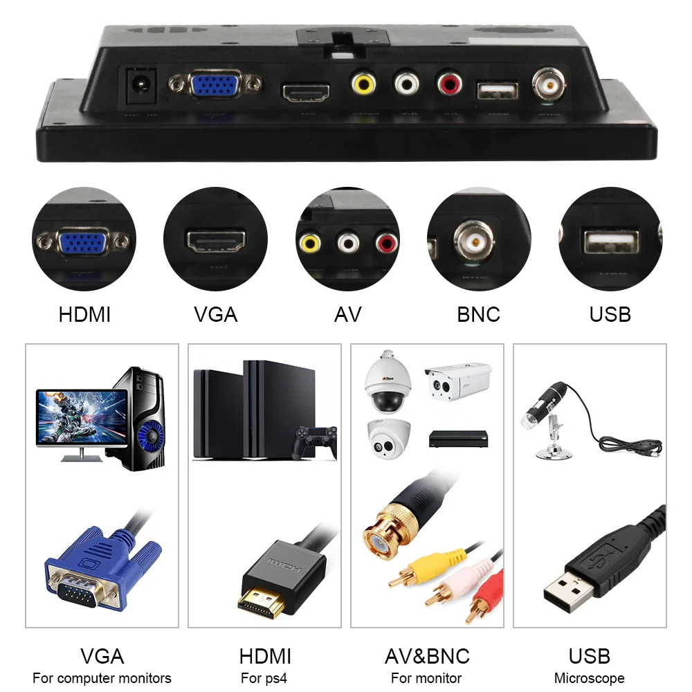 Автомобильный монитор на подголовник с ЖК экраном 10 дюймов HD HDMI/VGA/AV/USB/SD ТВ и ПК 2