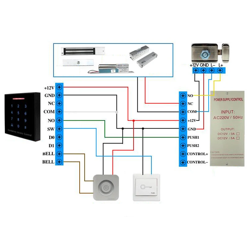 EM ID/IC access control system multi-function password touch access to the machine
EM ID/IC access control system multi-function password touch access to the machine