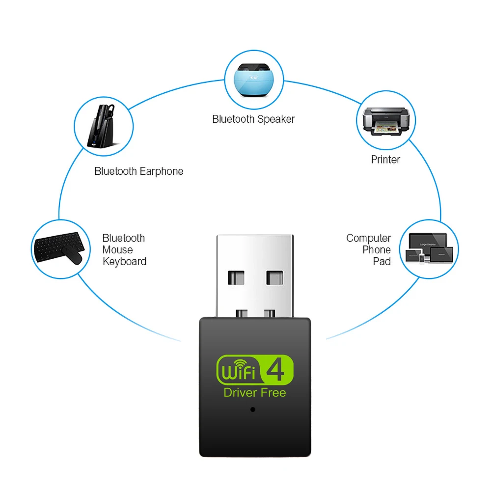 USB Wi-Fi адаптер с бесплатным драйвером, беспроводной Wi-Fi адаптер, сетевая карта 2,4G Lan USB Ethernet ПК, Wi-Fi адаптер-ключ
USB Wi-Fi адаптер с бесплатным драйвером, беспроводной Wi-Fi адаптер, сетевая карта 2,4G Lan USB Ethernet ПК, Wi-Fi адаптер-ключ