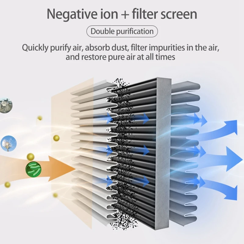 Car Air Purifier Portable Home USB Desktop Car Purification 2-In-1 Negative Ion Air Purifier
Car Air Purifier Portable Home USB Desktop Car Purification 2-In-1 Negative Ion Air Purifier