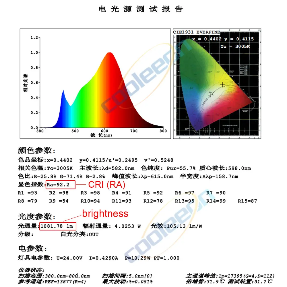 RA 90 FCOB LED Strip 5mm 8mm 10mm Width Warm Nature Cold White Color Flexible 12V 24V COB LED Tape Bar Light CRI 90
RA 90 FCOB LED Strip 5mm 8mm 10mm Width Warm Nature Cold White Color Flexible 12V 24V COB LED Tape Bar Light CRI 90