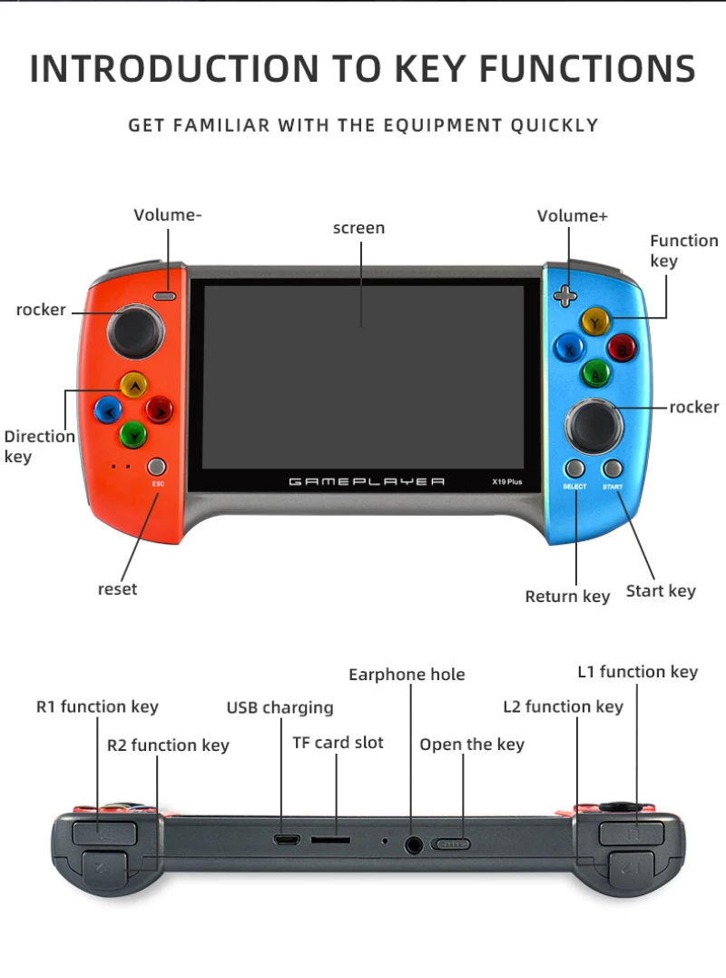 Pop X19 Plus Gamepad Handheld Retro Game Console 5.1-inch Large Screen For PS1 GBC MD Nostalgic GBA Game Console 10,000 Games 8G
Pop X19 Plus Gamepad Handheld Retro Game Console 5.1-inch Large Screen For PS1 GBC MD Nostalgic GBA Game Console 10,000 Games 8G