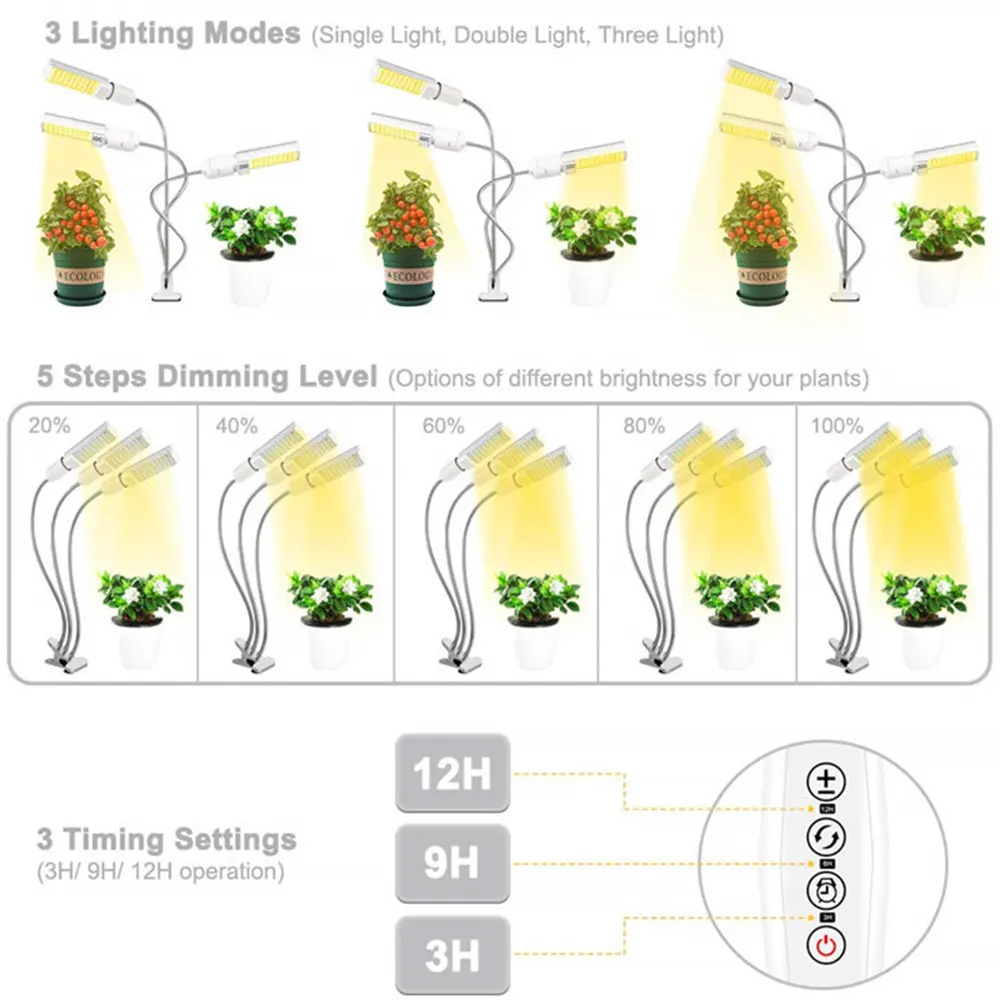 Plant Lamp 5V USB Dimmable Full Spectrum LED Plant Grow Light Lamp For Indoor Greenhouse Flower Seedling Fitolampy
Plant Lamp 5V USB Dimmable Full Spectrum LED Plant Grow Light Lamp For Indoor Greenhouse Flower Seedling Fitolampy