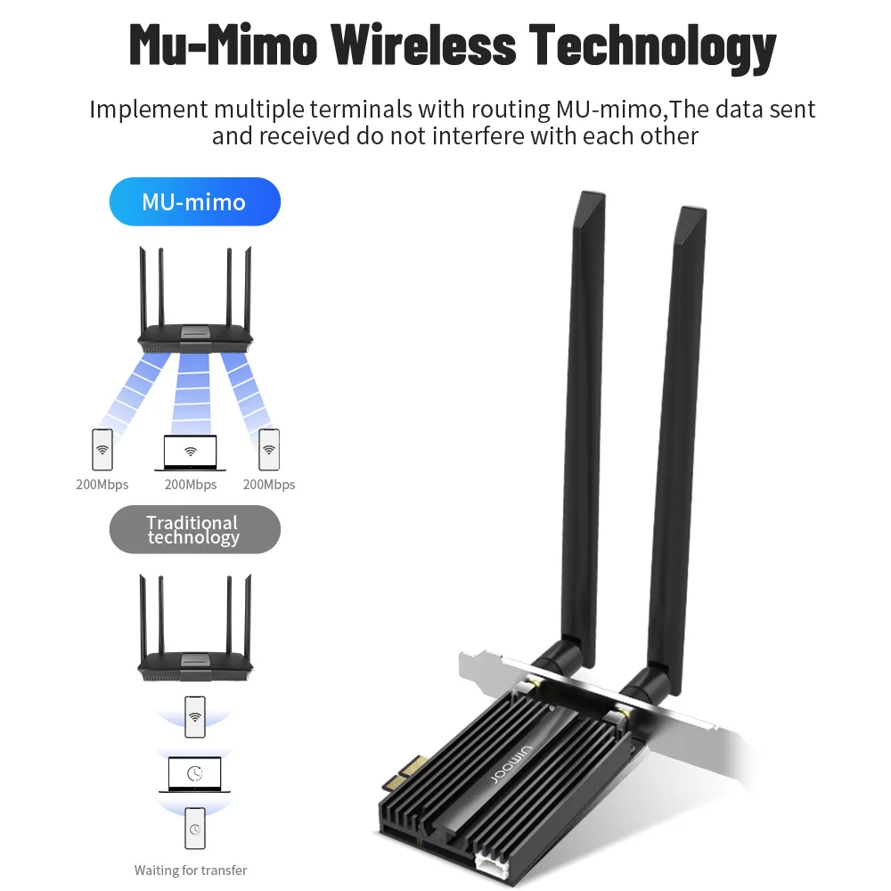 3000Mbps WiFi 6 PCIE Card 802.11 ax PCI-E Wifi Bluetooth 5.1 2.4/5GHz Dual Band Network Adapter For PC Intel AX200 Wireless Card
3000Mbps WiFi 6 PCIE Card 802.11 ax PCI-E Wifi Bluetooth 5.1 2.4/5GHz Dual Band Network Adapter For PC Intel AX200 Wireless Card