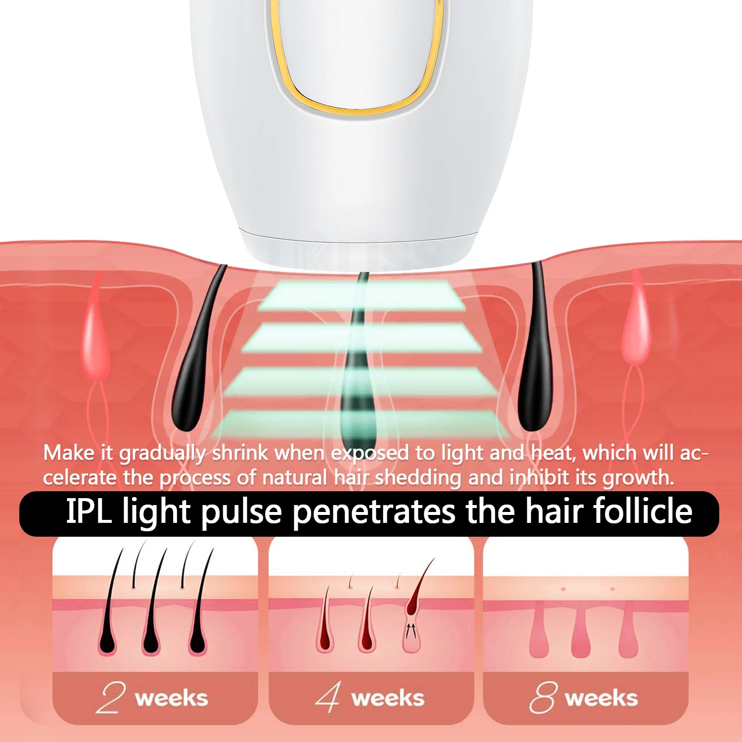 Professional IPL Laser Epilator Painless Hair Removal Electric Female Permanent Depilator Facial & Body Hair Trimmer Device
Professional IPL Laser Epilator Painless Hair Removal Electric Female Permanent Depilator Facial & Body Hair Trimmer Device