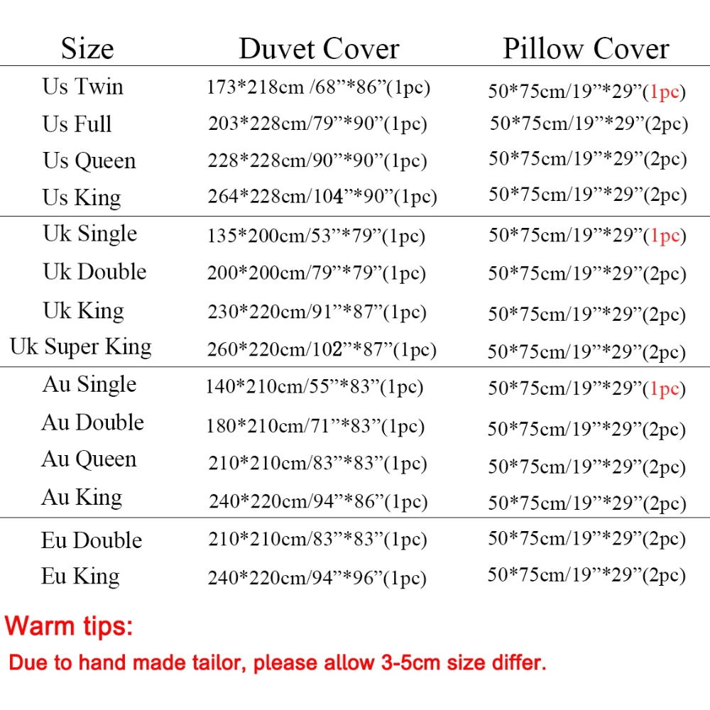 3D Bed Cover Boeing Aircraft Print Bedding Duvet Cover Set Pillowcase Home Textile Luxury High Quality King Queen Full Size
3D Bed Cover Boeing Aircraft Print Bedding Duvet Cover Set Pillowcase Home Textile Luxury High Quality King Queen Full Size