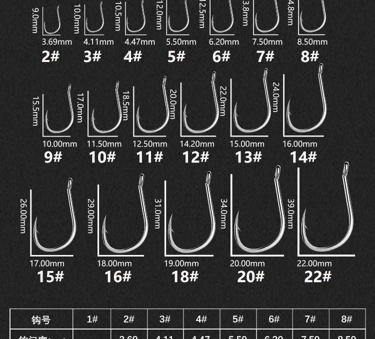 10pcs/lot Fishing Hooks Single Fish Big Eye Accessories High Carbon Steel Circle Fish hook Jip Barbed Carp Tackle Basic
10pcs/lot Fishing Hooks Single Fish Big Eye Accessories High Carbon Steel Circle Fish hook Jip Barbed Carp Tackle Basic