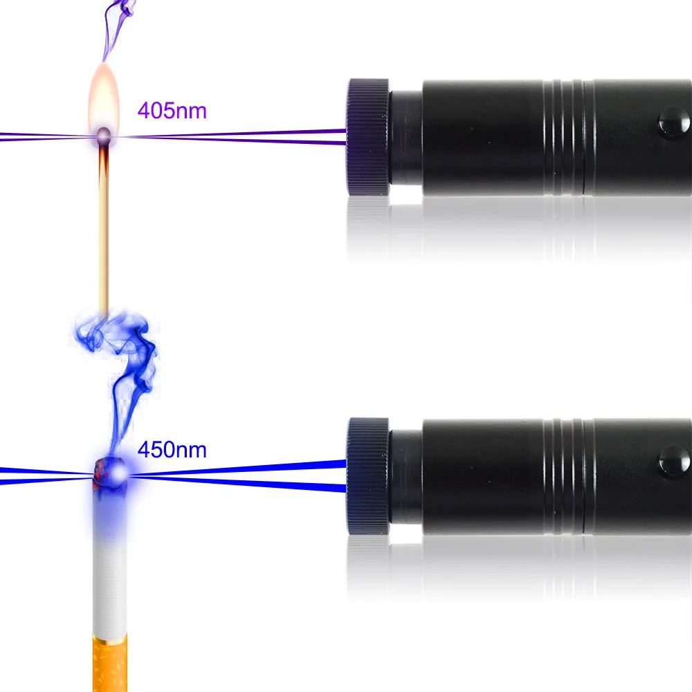 CWLASER мощный сжигающий лазер 301 532nm зеленый/405nm фиолетовый/650nm красный/450nm синий