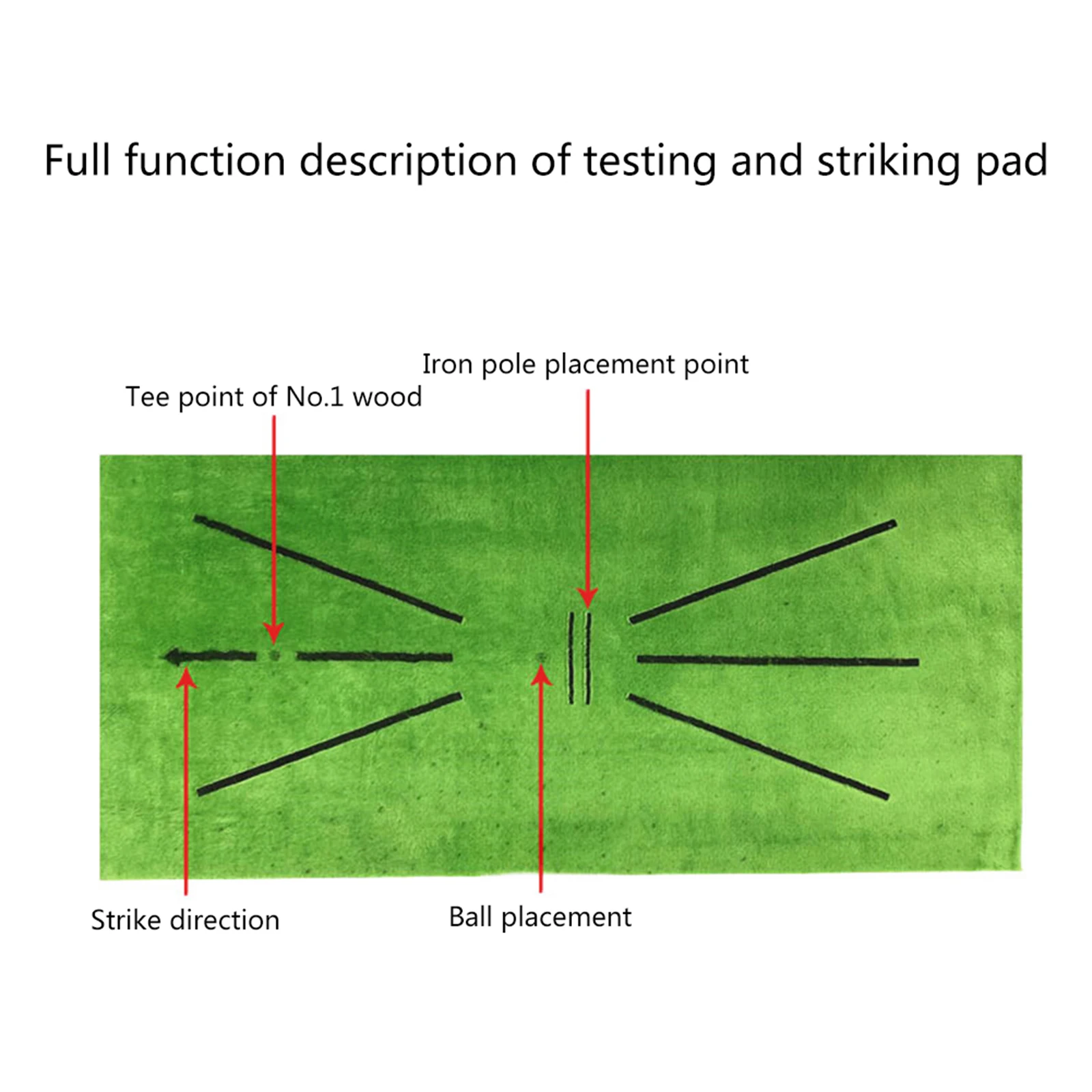 Outdoor Sport Accessory Golf Swing Training Thickened Pad Golf Training Mat, Swing Detection Batting Golf Practice Training Mat
Outdoor Sport Accessory Golf Swing Training Thickened Pad Golf Training Mat, Swing Detection Batting Golf Practice Training Mat