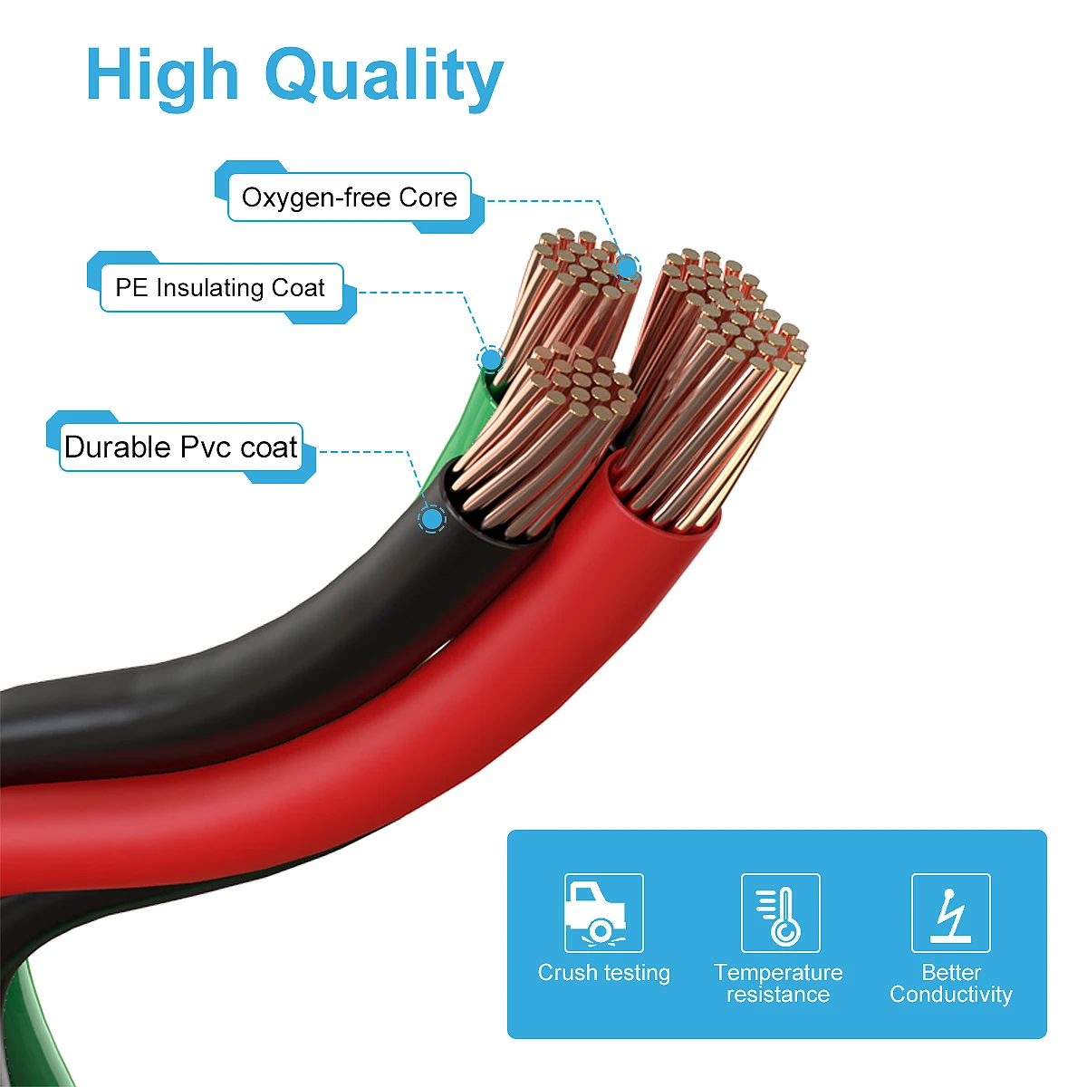 Dagreen portable EV charger 16A NEMA 6-20 Plug Charging SAE J1772 With 7.5 Meters Cable
Dagreen portable EV charger 16A NEMA 6-20 Plug Charging SAE J1772 With 7.5 Meters Cable