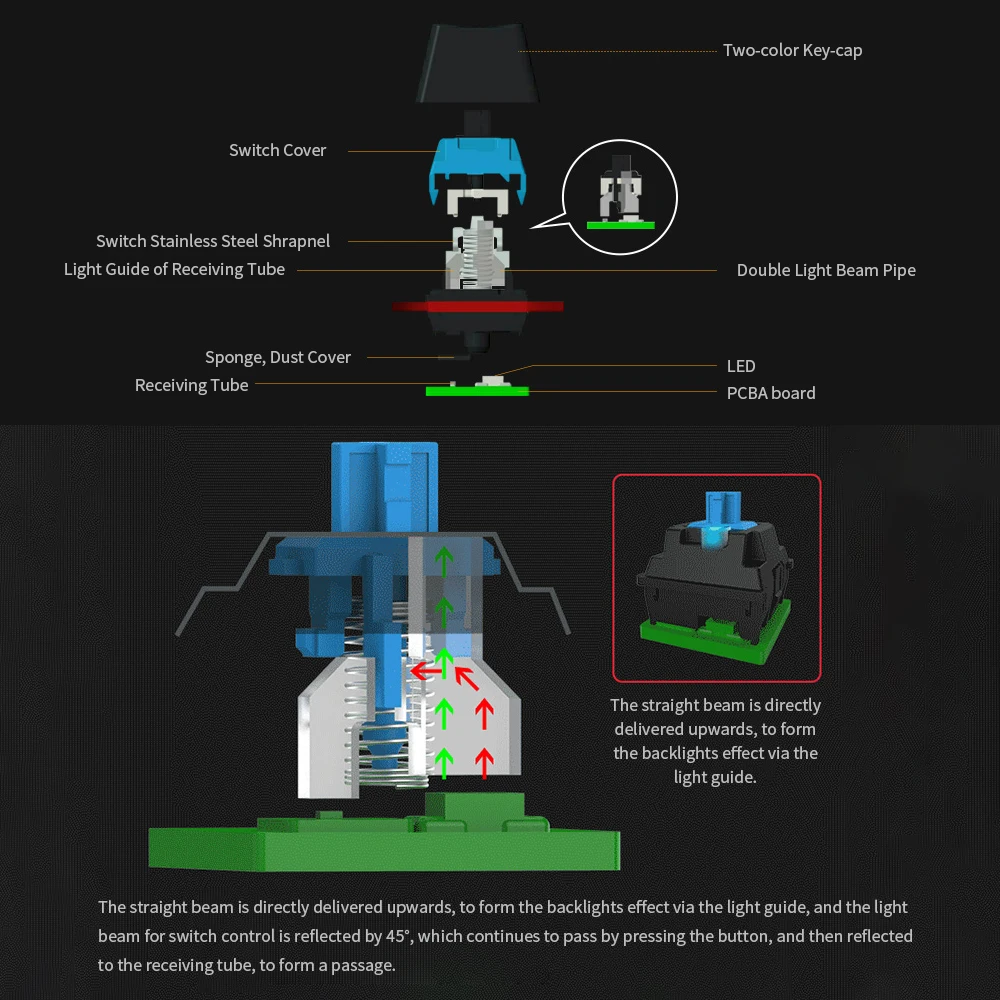 Magic Refiner MK15 PC Gaming Mechanical Keyboard 108 Keys N Key Rollover Floating Keycaps Wired Keyboard With 14 Light Effects 
Magic Refiner MK15 PC Gaming Mechanical Keyboard 108 Keys N Key Rollover Floating Keycaps Wired Keyboard With 14 Light Effects