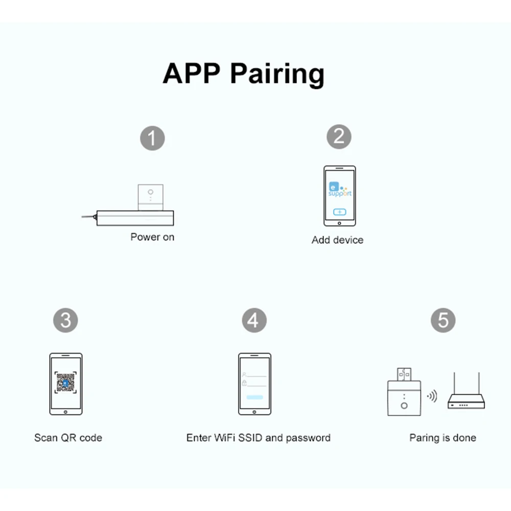SONOFF Micro USB Smart Adapter Wireless App Remote Control Voice Assistant Timing Schedule WiFi DIY Smart Switches Smart Home
SONOFF Micro USB Smart Adapter Wireless App Remote Control Voice Assistant Timing Schedule WiFi DIY Smart Switches Smart Home