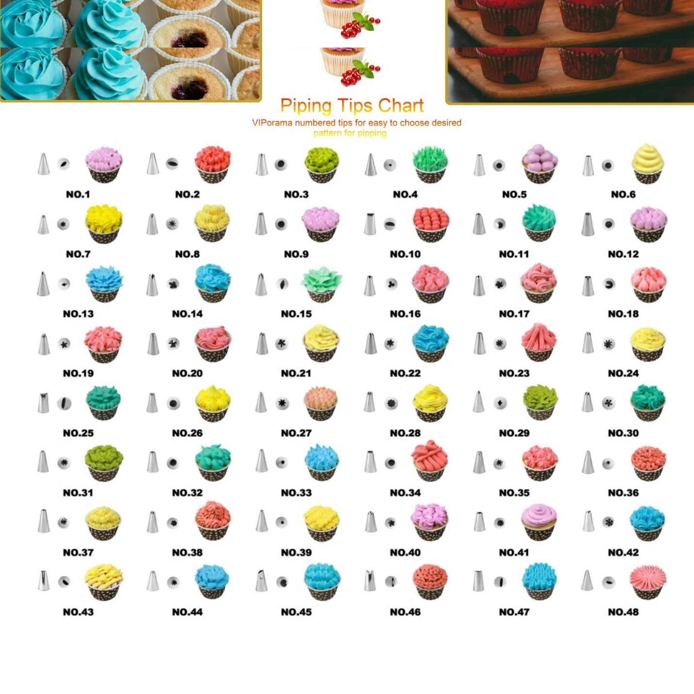 106Pcs/Set Cake Decorating Tip Sets Pastry Bag Turntable Confectionery Accessories Icing Piping Nozzle Cream Cake Baking Tool
106Pcs/Set Cake Decorating Tip Sets Pastry Bag Turntable Confectionery Accessories Icing Piping Nozzle Cream Cake Baking Tool