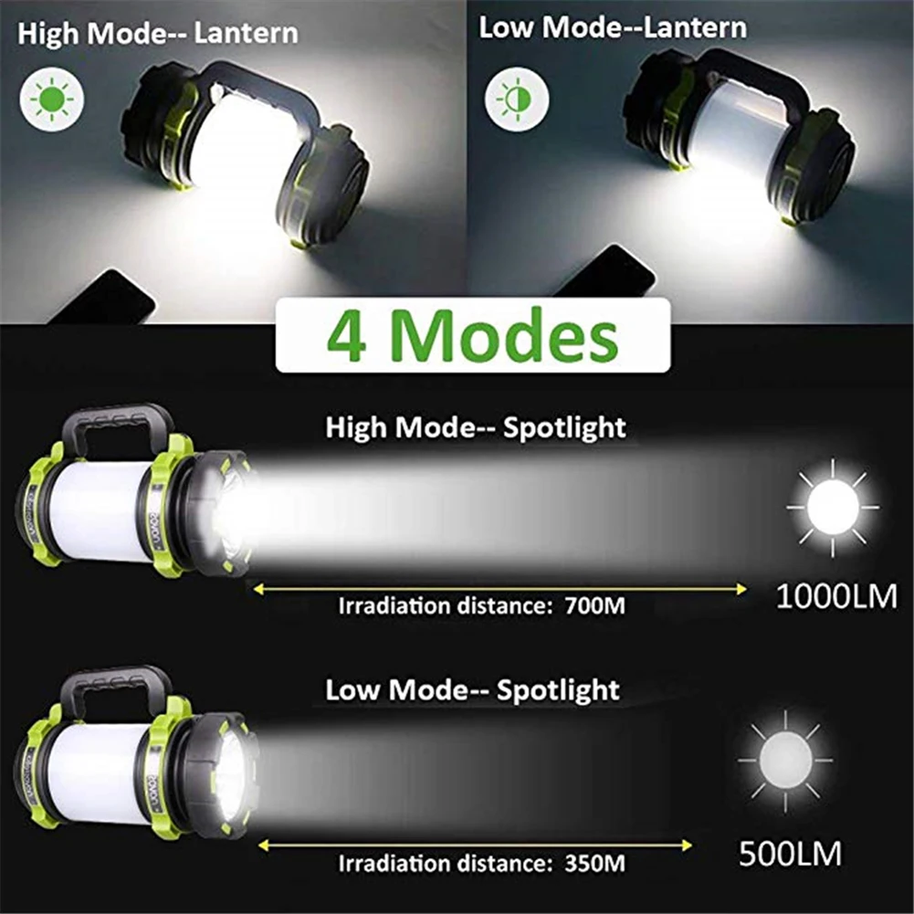 USB Rechargeable LED Spotlight Searchlight Trorch Outdoor Powerful Flashlight LanternSuper Bright Portable Spotlights
USB Rechargeable LED Spotlight Searchlight Trorch Outdoor Powerful Flashlight LanternSuper Bright Portable Spotlights