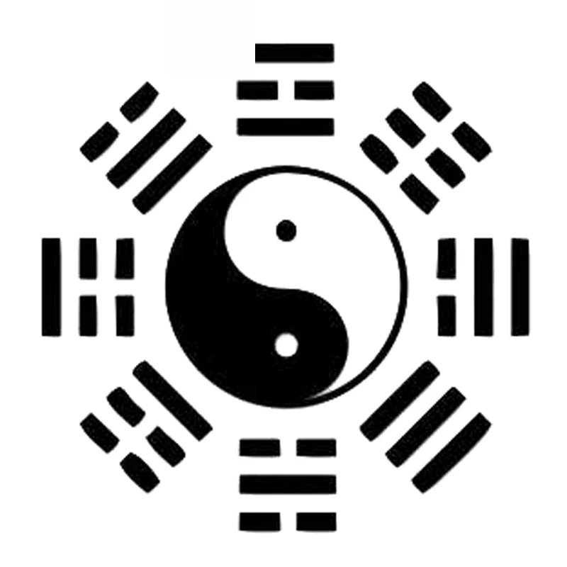 Oriental Yin and Yang Gossip Chinese Windmill Stickers PVC Personality Fashion Auto Windows Exquisite Decals Waterproof Decorate
Oriental Yin and Yang Gossip Chinese Windmill Stickers PVC Personality Fashion Auto Windows Exquisite Decals Waterproof Decorate