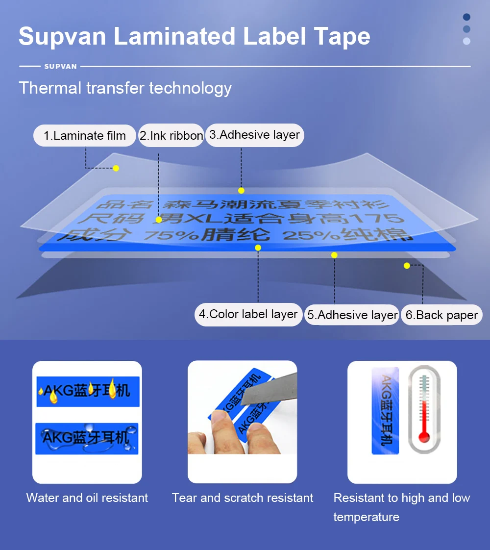 Supvan Labeler LP5120M термопереводные этикетки принтеры Многоязычная