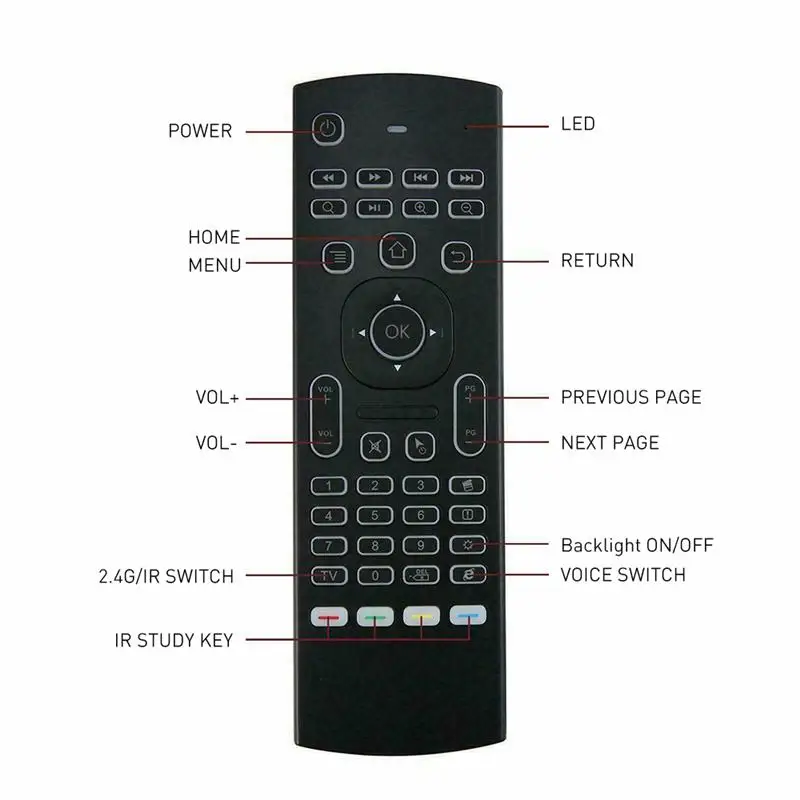 Air mouse,MX3 backlit mini wireless keyboard,2.4G air mouse remote control,infrared remote control,For X96 mini KM9 A95X H96 MAX 
Air mouse,MX3 backlit mini wireless keyboard,2.4G air mouse remote control,infrared remote control,For X96 mini KM9 A95X H96 MAX