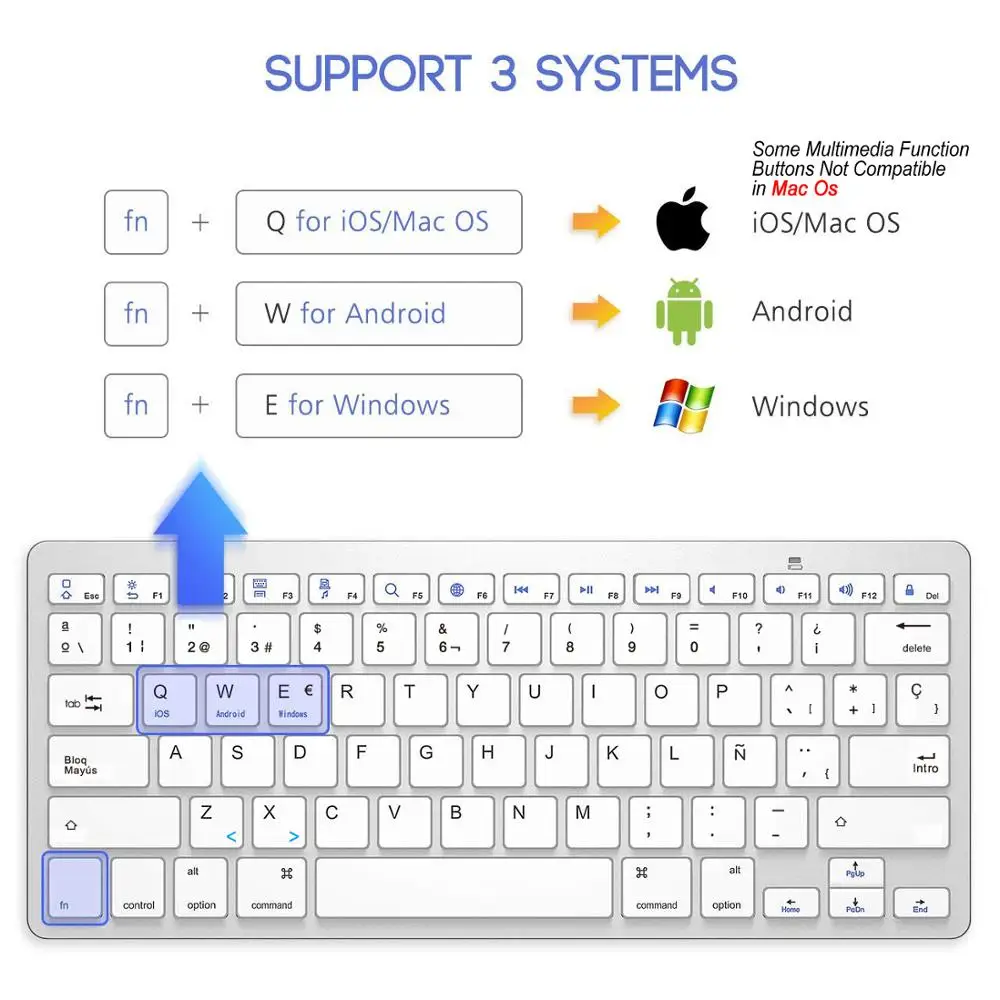 Беспроводная клавиатура teclado для Mac iPad iPhone iOS Android Windows Smart TV|Клавиатуры| |
