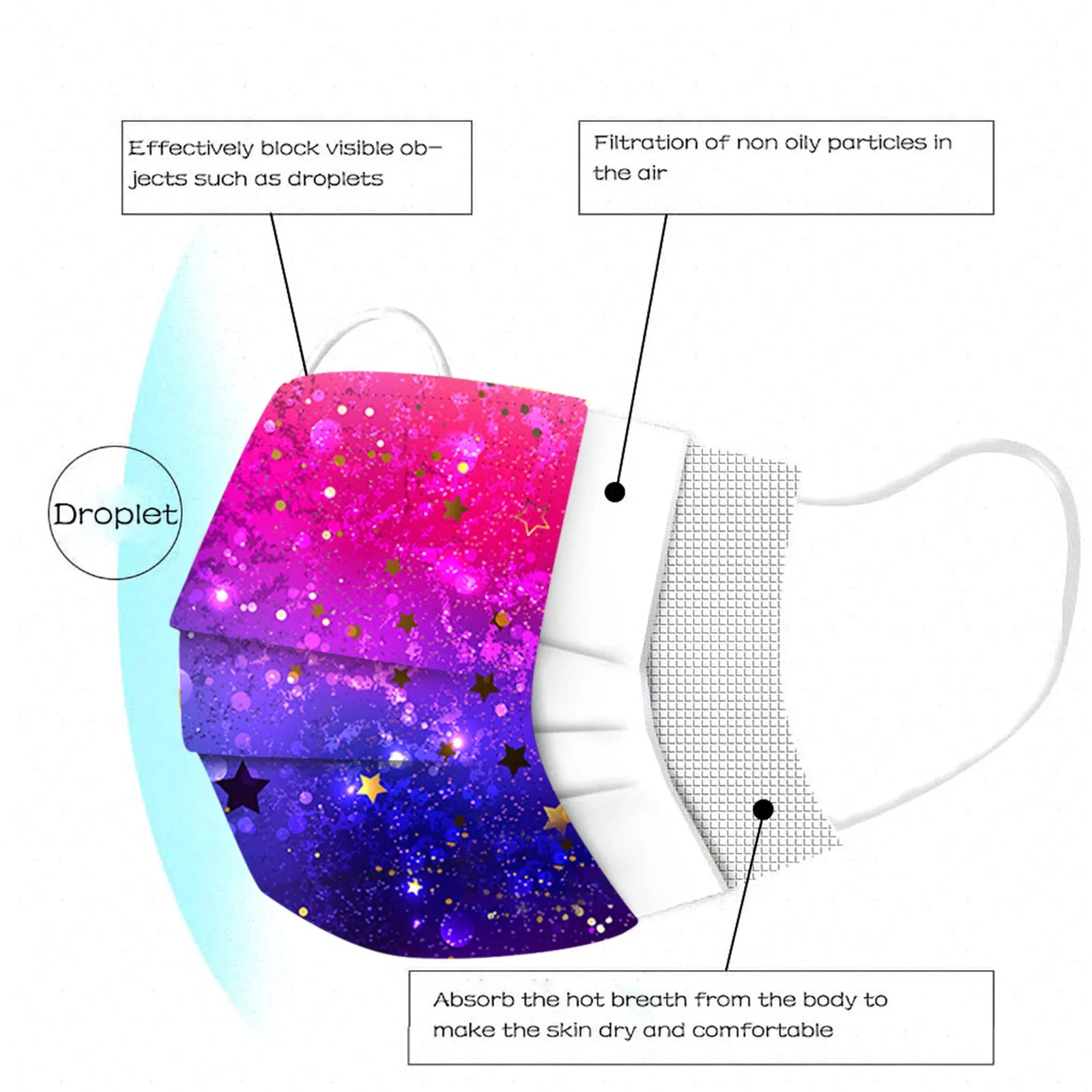 50PCS Children Starry Sky Printed Mask Mouth-muffle Disposable Galaxy Pattern Mask Polyester Meltblown Cloth Filter Facemask
50PCS Children Starry Sky Printed Mask Mouth-muffle Disposable Galaxy Pattern Mask Polyester Meltblown Cloth Filter Facemask