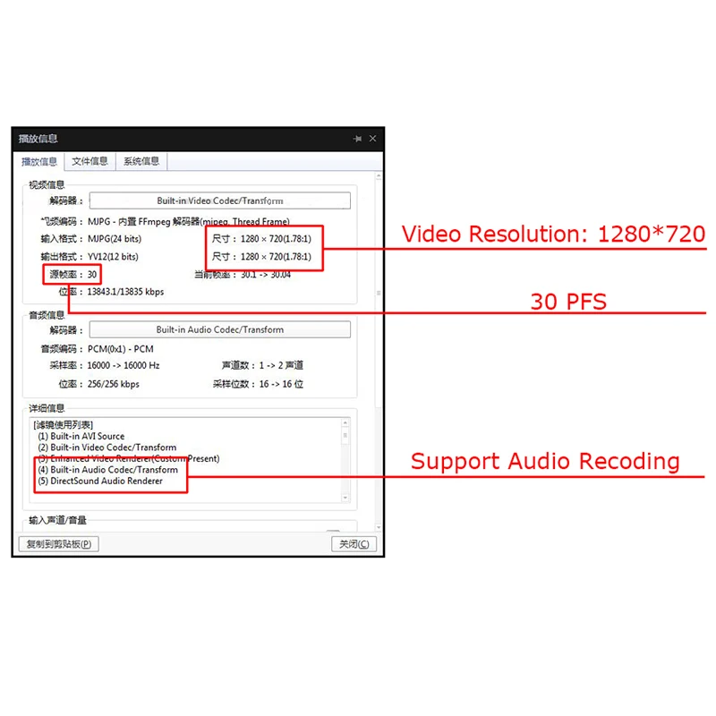 MaoHooMa USB DVR Camera with ADAS function, Android Radio DVR Front Camera, Support Android 4.4 / 6.0 / 7.1 / 8.1 Car DVD GPS
MaoHooMa USB DVR Camera with ADAS function, Android Radio DVR Front Camera, Support Android 4.4 / 6.0 / 7.1 / 8.1 Car DVD GPS