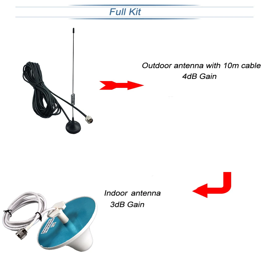 3G 1900MHz Cellular Signal Booster 2G Band2 PCS 1900 Repeater UMTS Data Mobile Signal Amplifier for Colombia Mexico Chile Brazil
3G 1900MHz Cellular Signal Booster 2G Band2 PCS 1900 Repeater UMTS Data Mobile Signal Amplifier for Colombia Mexico Chile Brazil