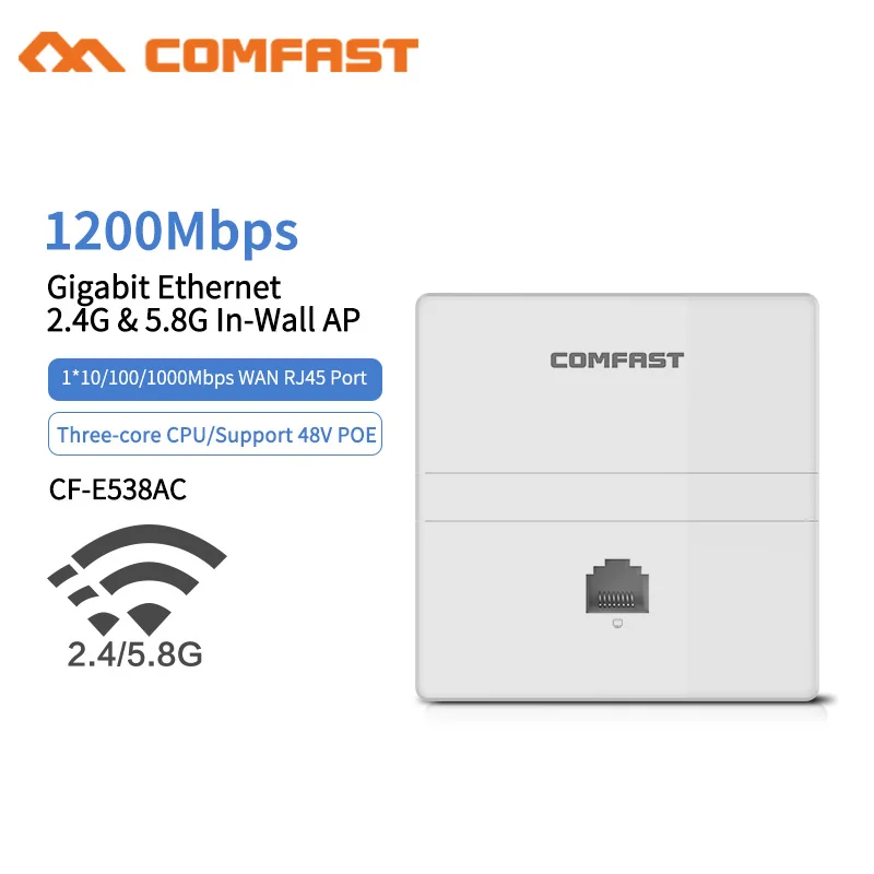 1200 Мбит/с беспроводной Wi Fi точка доступа гигабитный 11AC WIFI маршрутизатор