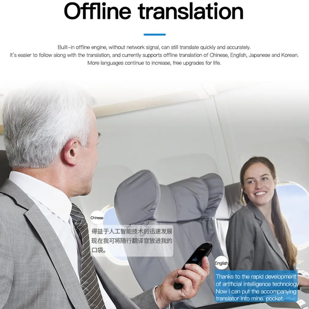 Smart Instant Voice Photo Scanning Translator 2.4 Inch Touch Screen Wifi Support Offline Portable Multi-language Translation
Smart Instant Voice Photo Scanning Translator 2.4 Inch Touch Screen Wifi Support Offline Portable Multi-language Translation