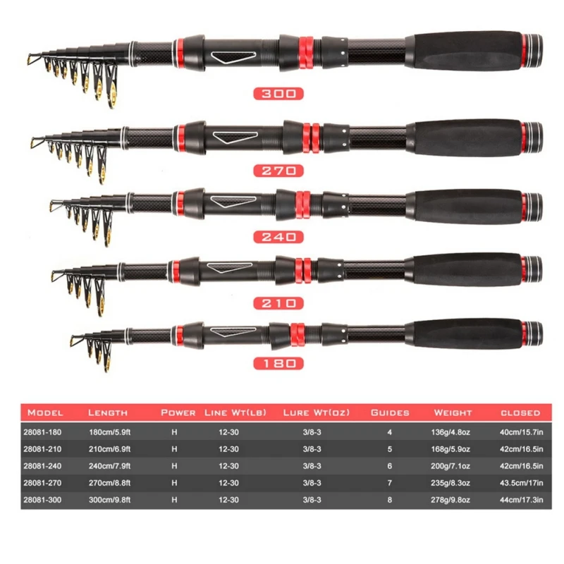 2.4/3.0M Short Sea Rods Telescopic Fishing Rods Carbon Fiber Spinning Fishing Rod Spinning Fishing Pole
2.4/3.0M Short Sea Rods Telescopic Fishing Rods Carbon Fiber Spinning Fishing Rod Spinning Fishing Pole